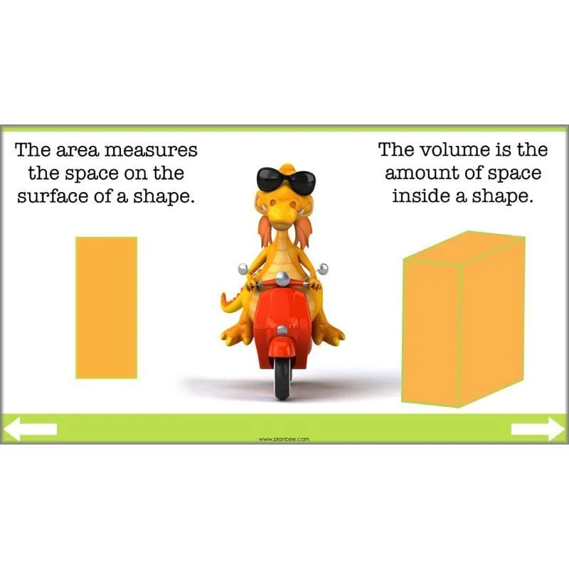 Calculating Compound Shapes