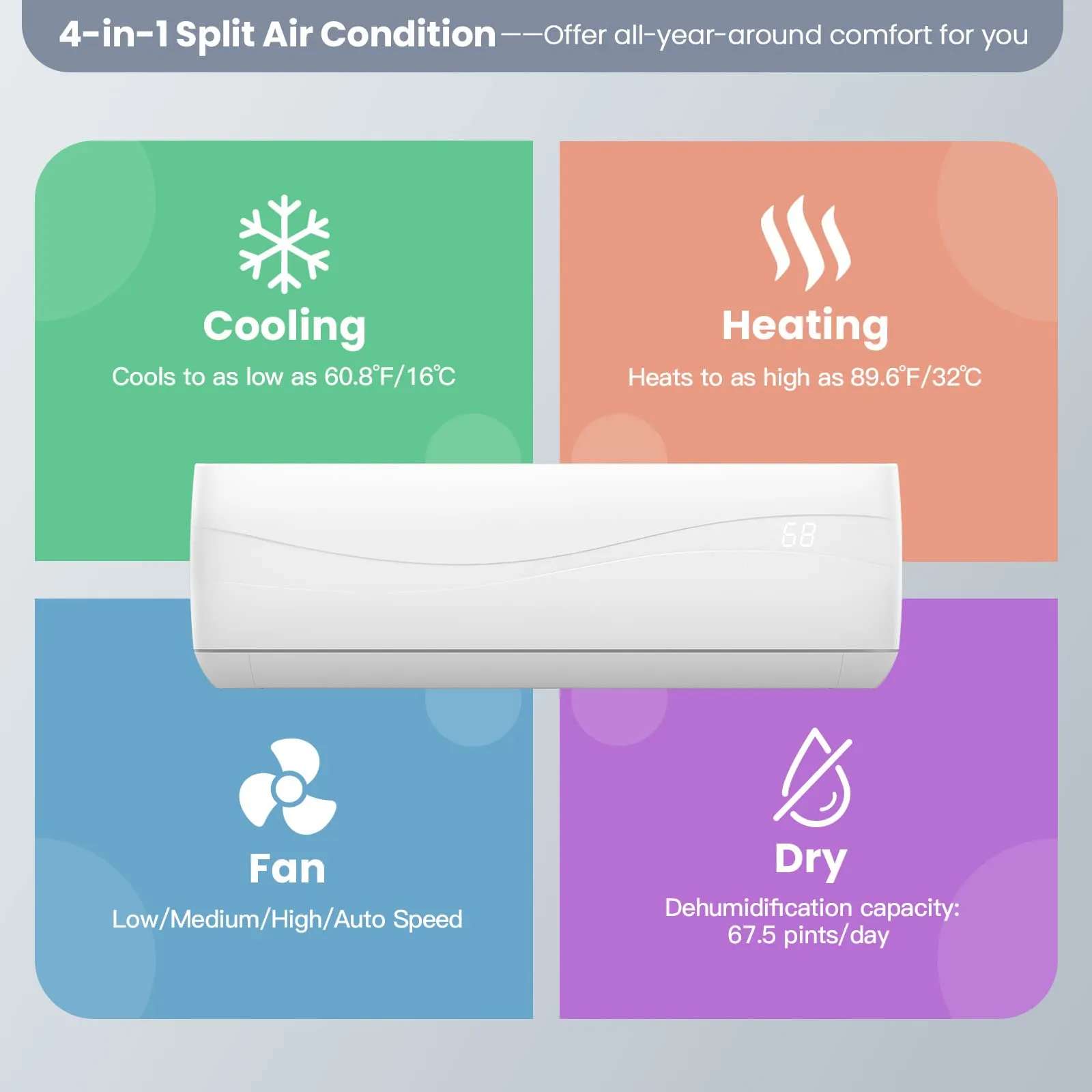 COSTWAY 18000BTU Mini Split Air Conditioner& Heater,19 SEER2 208-230V Wall-Mounted Ductless AC Unit Cools Rooms up to 1250 Sq. Ft, Energy Efficient Inverter AC w/Heat Pump & Installation Kit