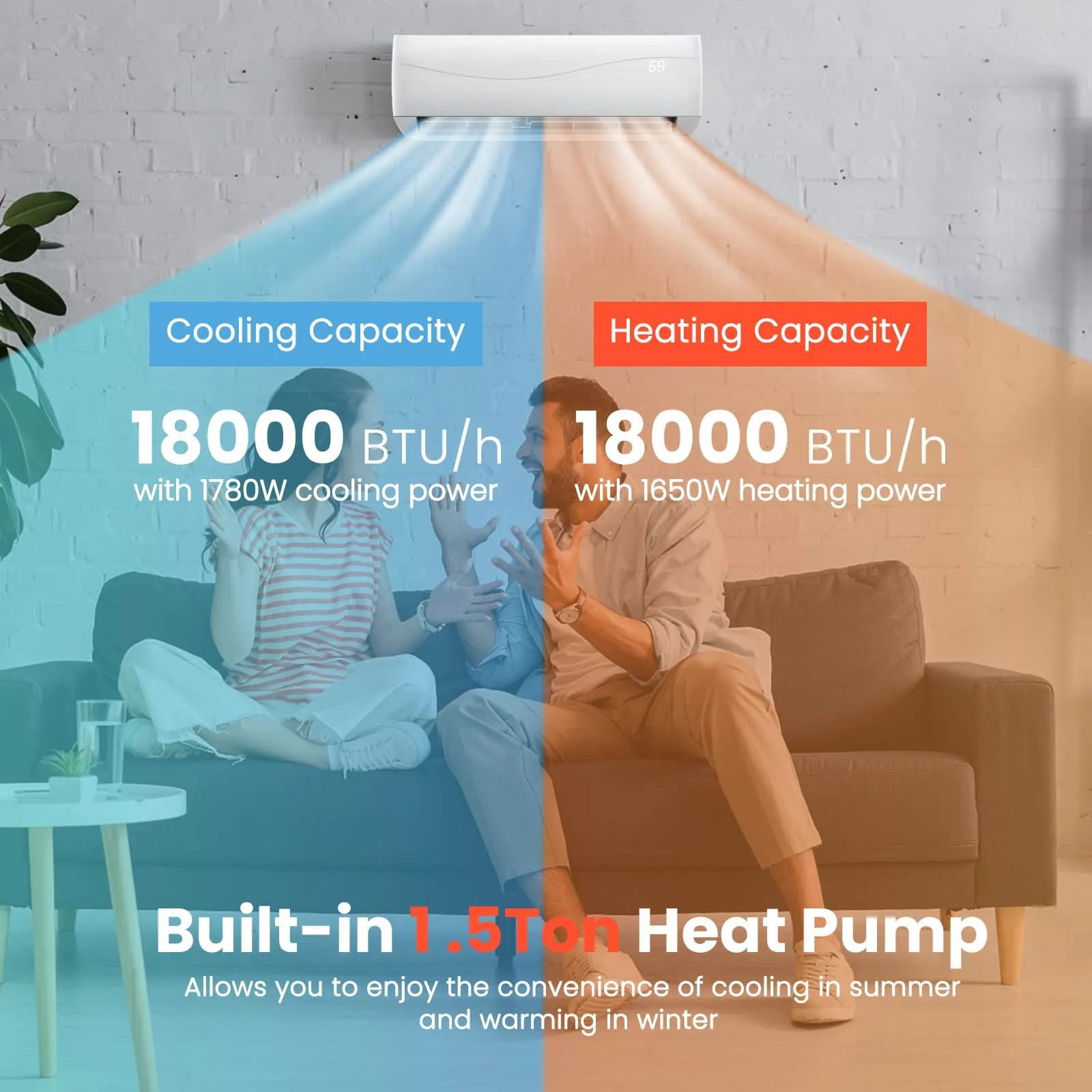 COSTWAY 18000BTU Mini Split Air Conditioner& Heater,19 SEER2 208-230V Wall-Mounted Ductless AC Unit Cools Rooms up to 1250 Sq. Ft, Energy Efficient Inverter AC w/Heat Pump & Installation Kit