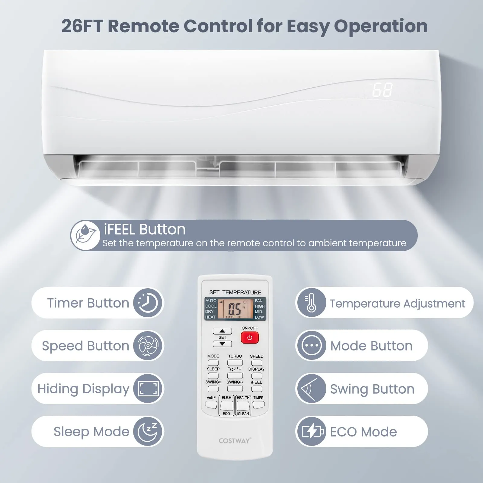 COSTWAY 18000BTU Mini Split Air Conditioner& Heater,19 SEER2 208-230V Wall-Mounted Ductless AC Unit Cools Rooms up to 1250 Sq. Ft, Energy Efficient Inverter AC w/Heat Pump & Installation Kit