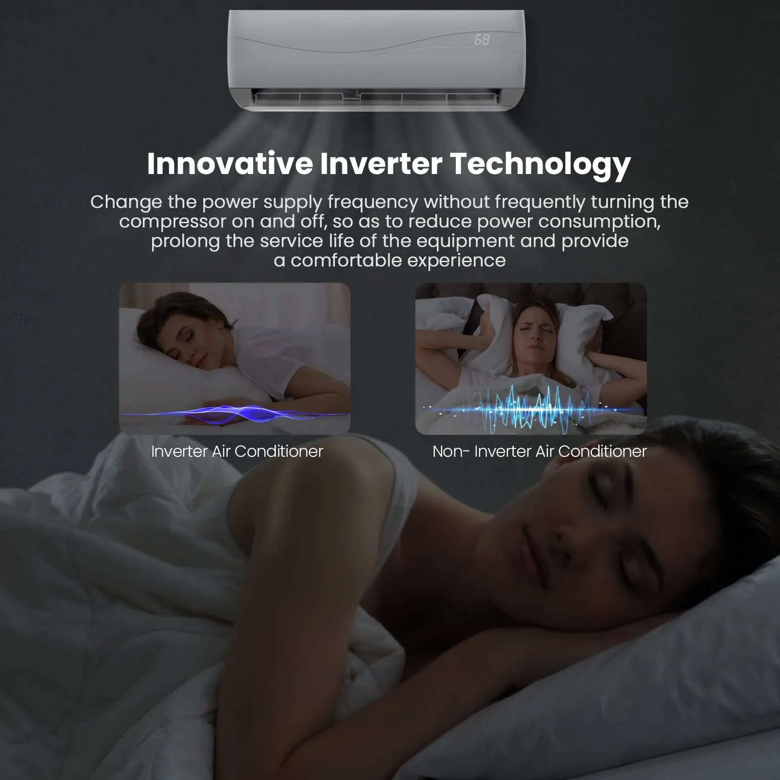 COSTWAY 18000BTU Mini Split Air Conditioner& Heater,19 SEER2 208-230V Wall-Mounted Ductless AC Unit Cools Rooms up to 1250 Sq. Ft, Energy Efficient Inverter AC w/Heat Pump & Installation Kit