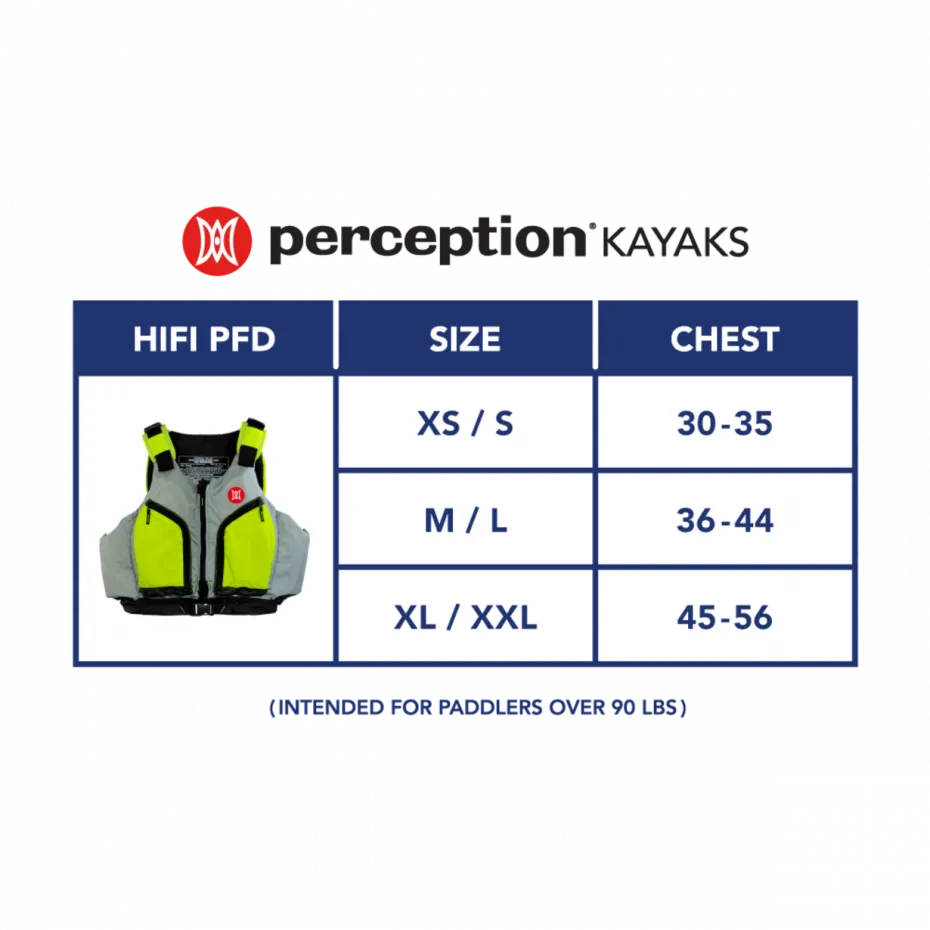 PERCEPTION Hi-Fi Premium Life Jackets (PFD) - High-Performance Personal Floatation Devices for Ultimate Safety and Comfort