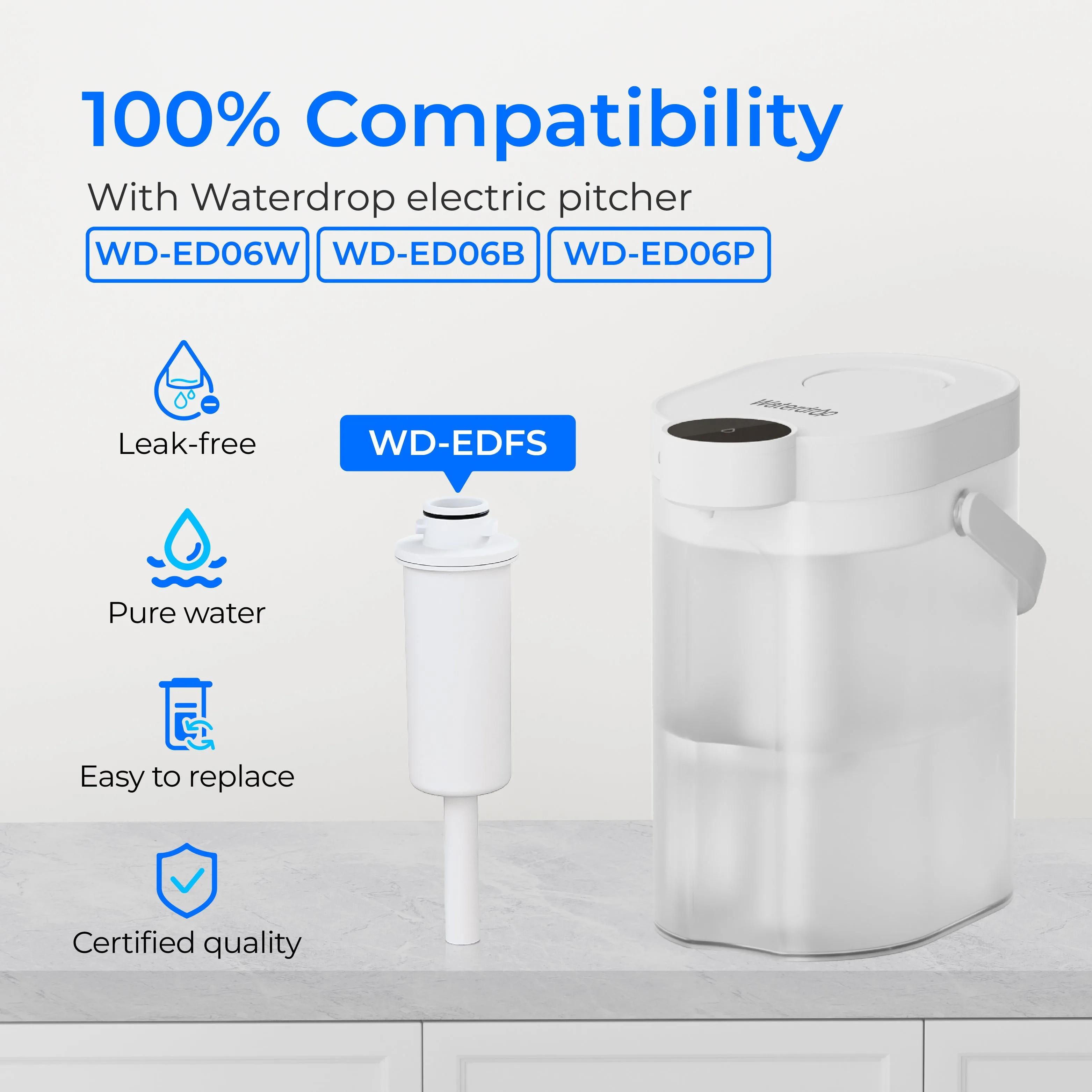 Replacement Filters for Countertop Electric Water Pitcher ED06/ED05T